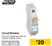 Major Tech Circuit Breaker
