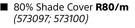 80% Shade Cover Cloth-Per Meter