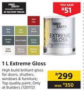 Fired Earth 1L Extreme Gloss