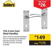 Builders 152.4mm Cast steel Handles