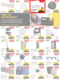 Builders : Grand Opening Protea Glen (26 April - 30 April 2023), page 3