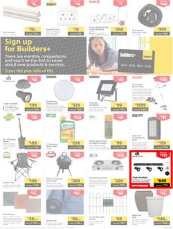 Builders : Grand Opening Protea Glen (26 April - 30 April 2023), page 3
