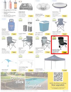 Builders : The Forecast Is Sunny Let's Get Outside (02 January - 29 January 2024), page 15