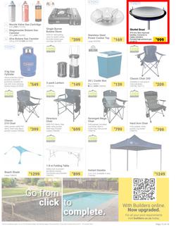 Builders : The Forecast Is Sunny Let's Get Outside (02 January - 29 January 2024), page 15
