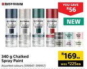 Rust Oleum Chalked Spray Paint-340g Each