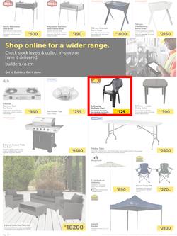 Builders Lusaka & Makeni : Get The Best Deals On The Widest Range Of Quality Products (06 September - 26 September 2022), page 2