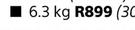 Grip 6.3Kg Sledge Hammer