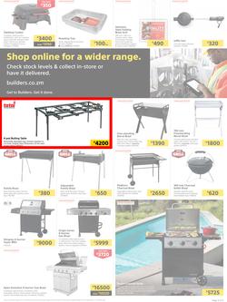 Builders Lusaka & Makeni : Here's To Entertaining At The Best Price (27 September - 17 October 2022), page 3