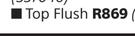Builders Top Flush 700862