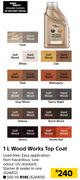 Fired Earth Wood Works Top Coat-1L