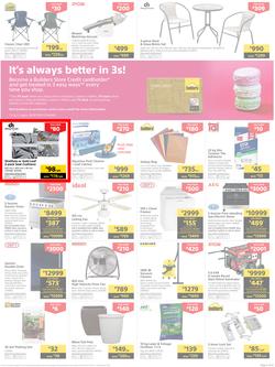 Builders : Black Friday Deals | Valid In Warehouse, Express & Trade Depot Stores Only (21 November - 27 November 2022), page 3