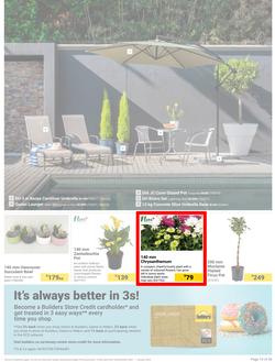 Builders : Summer Memories Are Made Of This (28 November - 01 January 2024), page 13