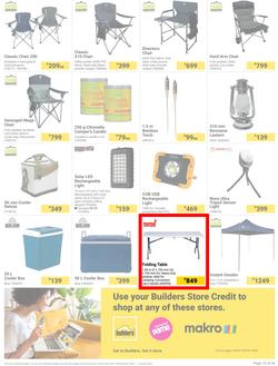 Builders : Summer Memories Are Made Of This (28 November - 01 January 2024), page 19