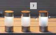 Stainless Steel Short Bollard Light-Each