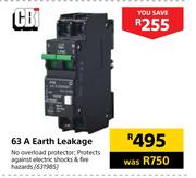 CBI 63 A Earth Leakage