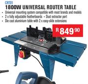 Dixon universal router clearance table