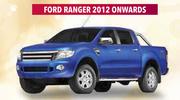 Ferodo Brake Pads For Ford Ranger 2012 Onwards FDB4475
