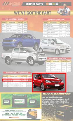 MIDAS : Christmas Sale (12 December - 31 December 2022), page 8