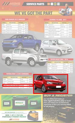 MIDAS : Christmas Sale (12 December - 31 December 2022), page 8