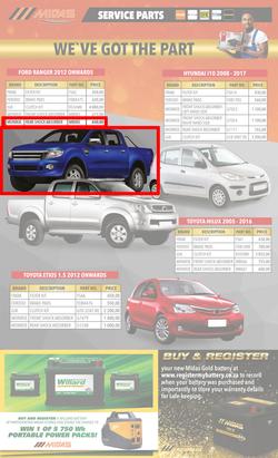 MIDAS : Christmas Sale (12 December - 31 December 2022), page 8