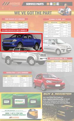 MIDAS : Christmas Sale (12 December - 31 December 2022), page 8