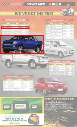 MIDAS : Christmas Sale (12 December - 31 December 2022), page 8