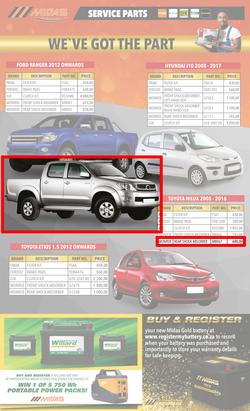 MIDAS : Christmas Sale (12 December - 31 December 2022), page 8