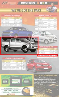 MIDAS : Christmas Sale (12 December - 31 December 2022), page 8
