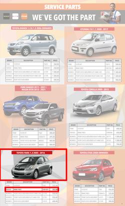 Midas : Easter Savings (20 March - 16 April 2023), page 9