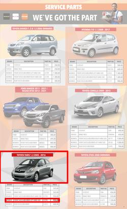 Midas : Easter Savings (20 March - 16 April 2023), page 9