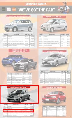 Midas : Easter Savings (20 March - 16 April 2023), page 9