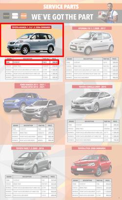 Midas : Easter Savings (20 March - 16 April 2023), page 9