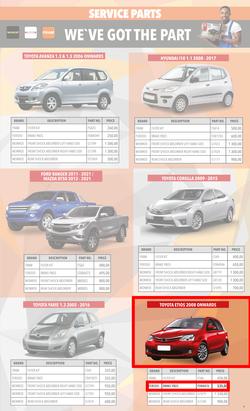 Midas : Easter Savings (20 March - 16 April 2023), page 9