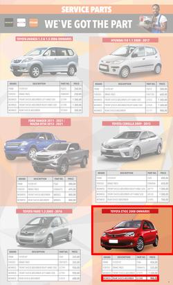 Midas : Easter Savings (20 March - 16 April 2023), page 9