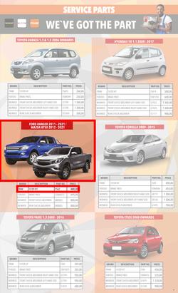 Midas : Easter Savings (20 March - 16 April 2023), page 9