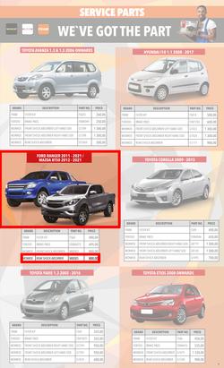 Midas : Easter Savings (20 March - 16 April 2023), page 9