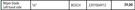 Audi A4 1.8 TFSi 118KW (2008-2012) Bosch Wiper Blade Left hand Side 16" 3397004912