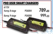 Pro User Trickle Chargers
