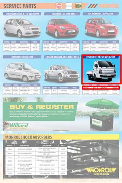 MIDAS : Festive Season Sale (23 November - 31 December 2020), page 6