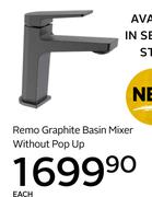 Remo Graphite Basin Mixer Without Pop Up-Each