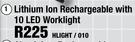 Lithium Spotlight Ion Rechargeable With 10 LED Worklight-HLIGHT/010