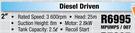 MAC-AFRIC Diesel Driven 2" Water Pump-MPUMPS/007