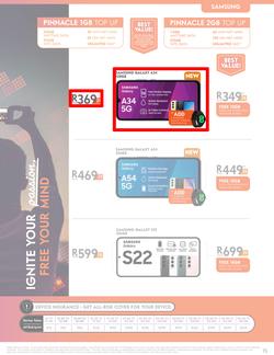 Cell C : Ignite Your Future (01 June - 19 June 2023), page 15