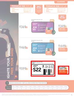 Cell C : Ignite Your Future (01 June - 19 June 2023), page 15