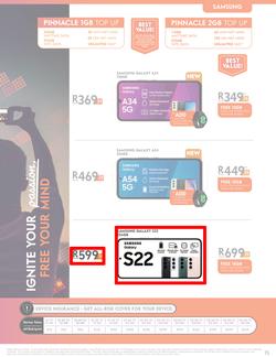 Cell C : Ignite Your Future (01 June - 19 June 2023), page 15