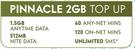 Oppo A17K 64GB-Pinnacle 2GB Top Up (24 Months)