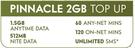 Oppo A78 128GB-Pinnacle 2GB Top Up (36 Months)