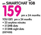 Hisense U971 Phone-On Smartchat 1GB
