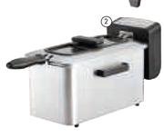 Russell Hobbs Deep Fryer RDF300,