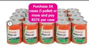 Castrol 500ml Motor Oil-Per Case